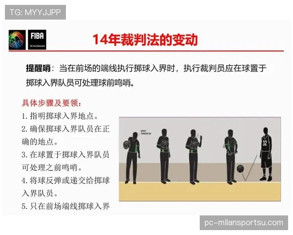 犯规地点规则拆解：裁判如何准确判定争议位置？