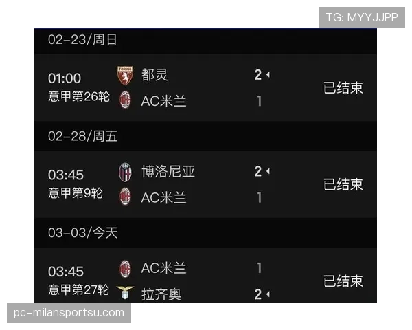 主帅内斗引爆米兰危机！战术混乱让米兰再次跌出争冠序列