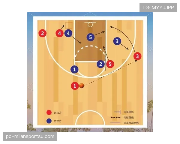 如何判定阻挡还是合理防守站位？篮球规则解析