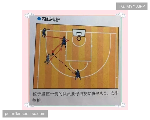 三步教你如何准确识别掩护犯规的发生场景