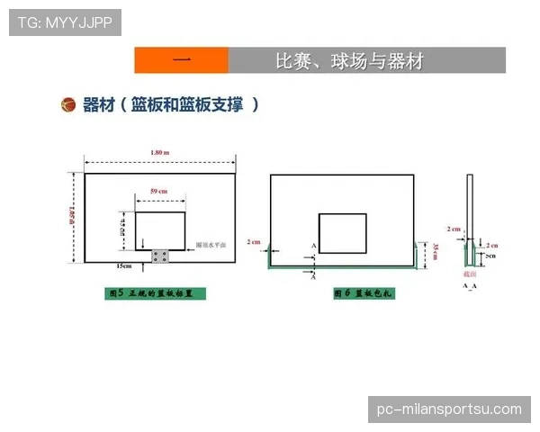 篮球比赛中抢篮板犯规判定的核心规则与具体标准