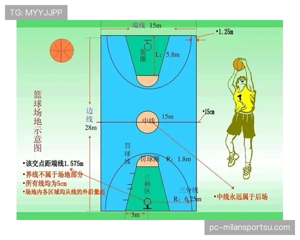 篮球规则解析：控球权定义及其判定标准全知道