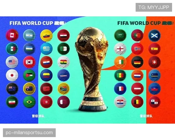 2026世界杯规则调整会影响球队备战吗