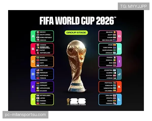 沙特能否在2026美加墨世界杯创造亚洲球队新突破