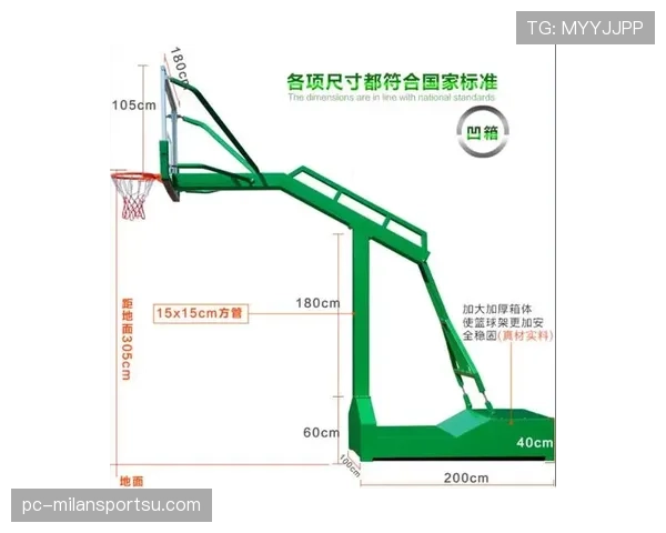 详细解析篮球进攻重置规则的具体判定标准与适用场景细节