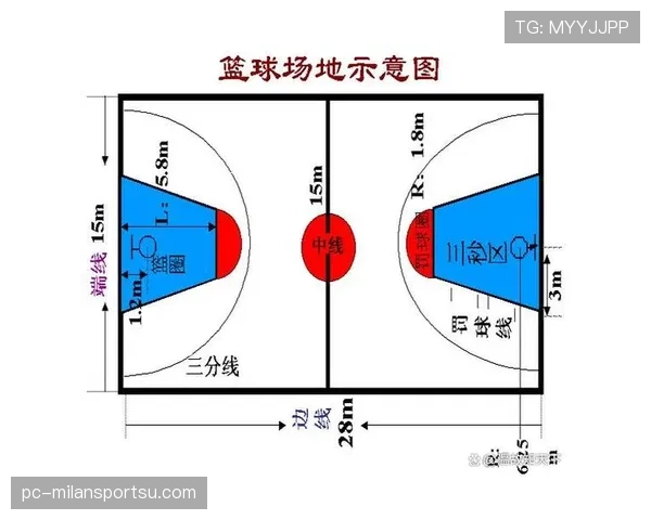 限制区规则全方位解析：作用范围及违反后果详解