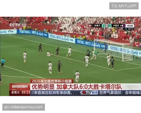 加拿大6-0卡塔尔回顾:B组第二轮大胜奠定优势